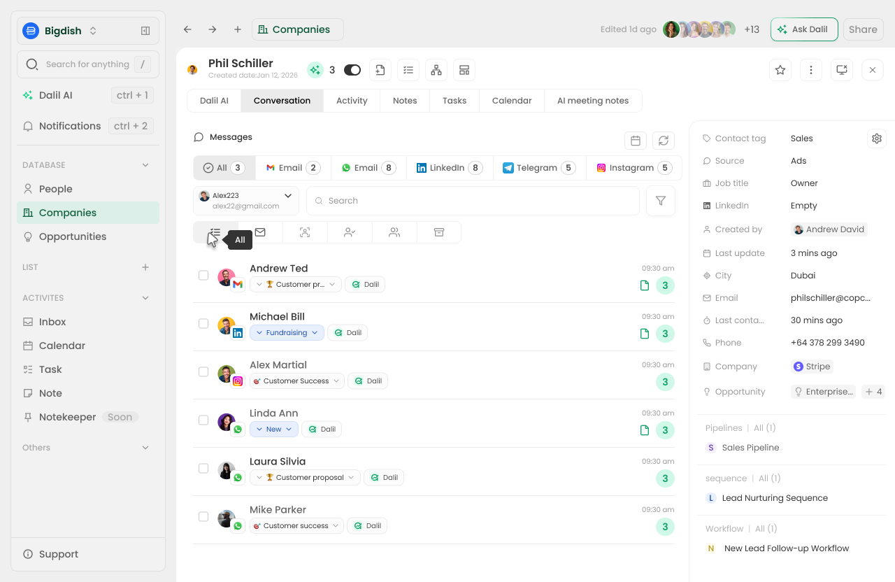 Dalil CRM people record showing contact details, linked company and activity